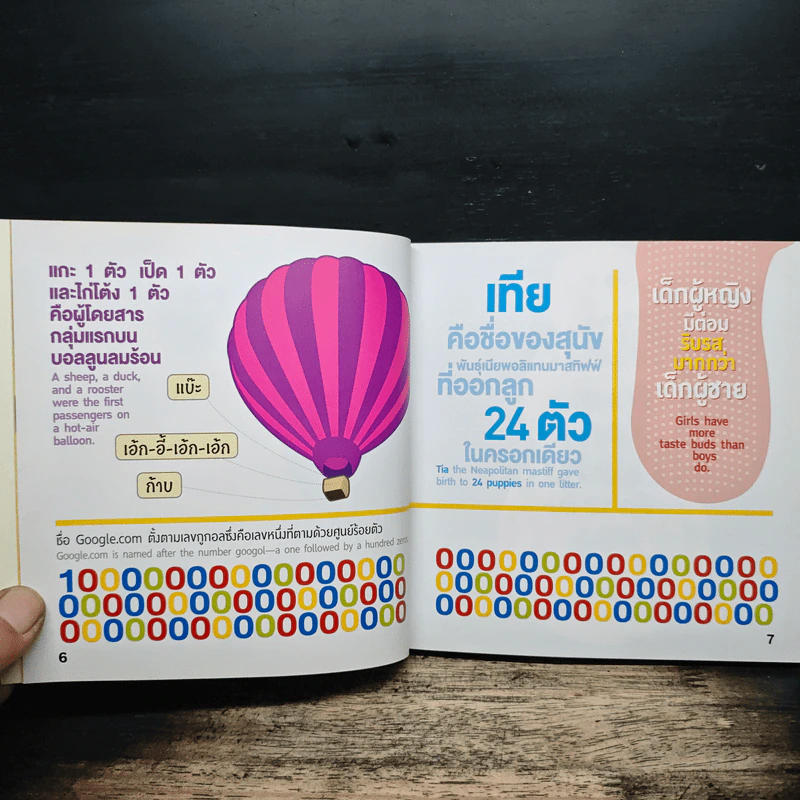 แปลกแต่จริง 300 เรื่องจริงที่ไม่ธรรมดา เล่ม 1-2 - National Geographic รูปที่ 7