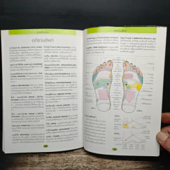 คู่มือดูแลสุขภาพด้วยการล้างพิษ Detox Handbook - Dr.Jennifer Harper รูปที่ 10