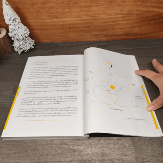 Branding 4.0 จากการตลาด 3.0 สู่การสร้างแบรนด์ 4.0 - ปิยะชาติ อิศรภักดี รูปที่ 9