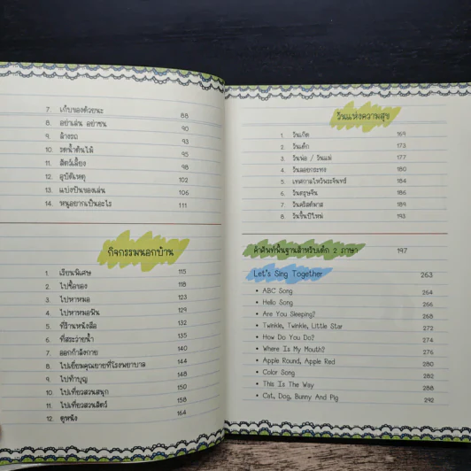 สร้างครอบครัว 2 ภาษา สอนพ่อแม่พูดภาษาอังกฤษกับลูก (ฉบับปรับปรุง) รูปที่ 8