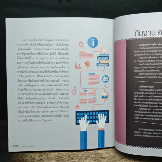 ที่ ebay คุณรวยได้จริง - ไพรัช ศรีนครินทร์ รูปที่ 10
