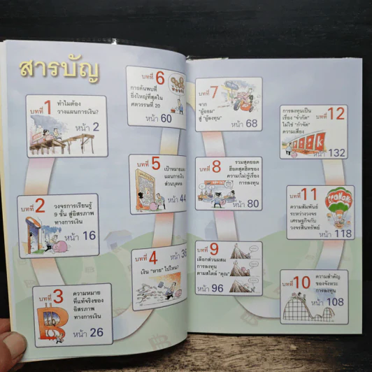 อยากรวยต้องรู้ รู้จักแผนที่นำทาง รูปที่ 7