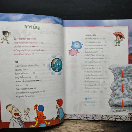 Why? ตะลุยโลกธรรมชาติ รูปที่ 7