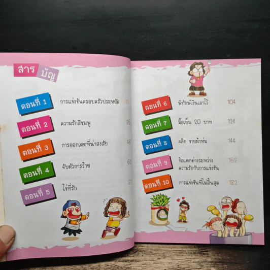 ครอบครัวตึ๋งหนืด ตอน ศึกชิงแชมป์ตึ๋งหนืด รูปที่ 7