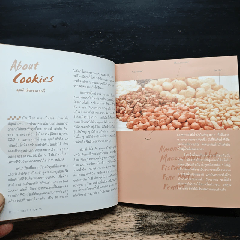 10 Best Cookies - ปริสนา บุญสินสุข รูปที่ 10