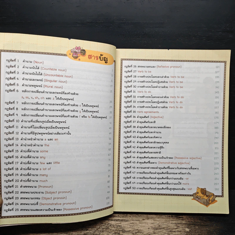 เก่ง Grammar พิชิตข้อสอบ รูปที่ 7