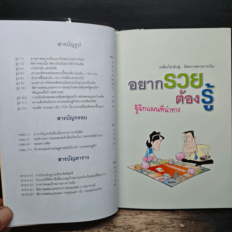 อยากรวยต้องรู้ รู้จักแผนที่นำทาง รูปที่ 8
