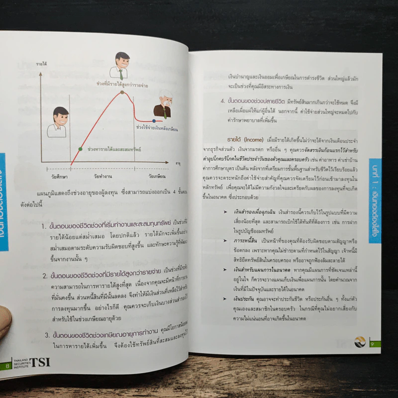 เงินทองต้องใส่ใจ - ตลาดหลักทรัพย์แห่งประเทศไทย รูปที่ 10