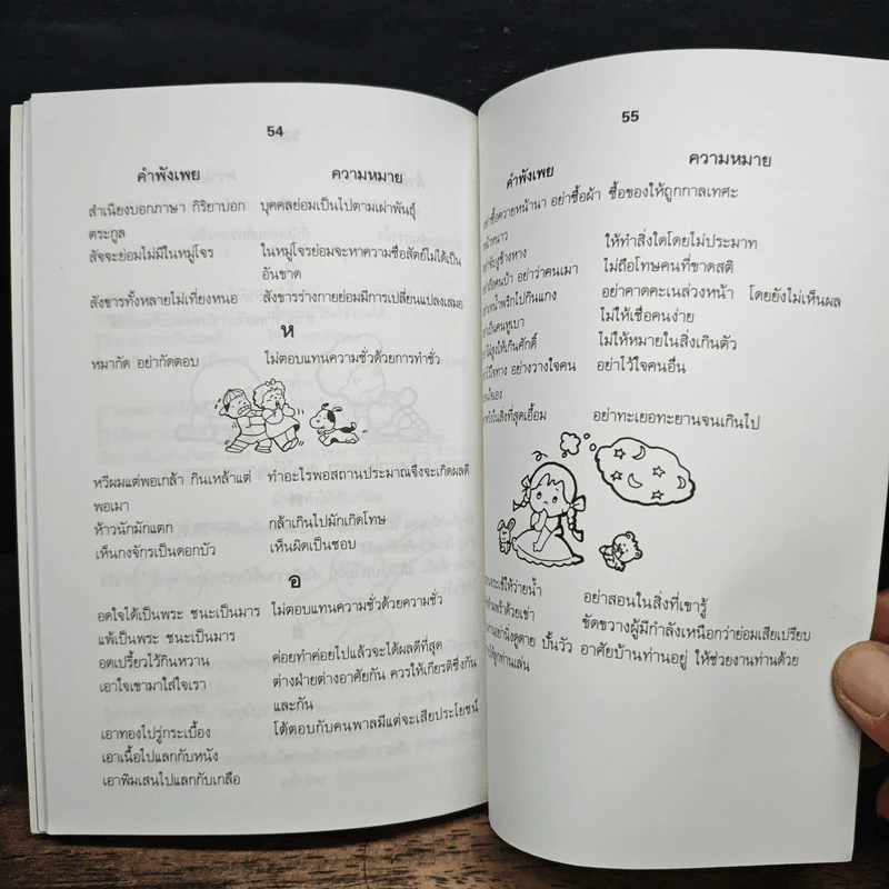 สุภาษิต-คำพังเพย - ผจงวาด กมลเสรีรัตน์ รูปที่ 8