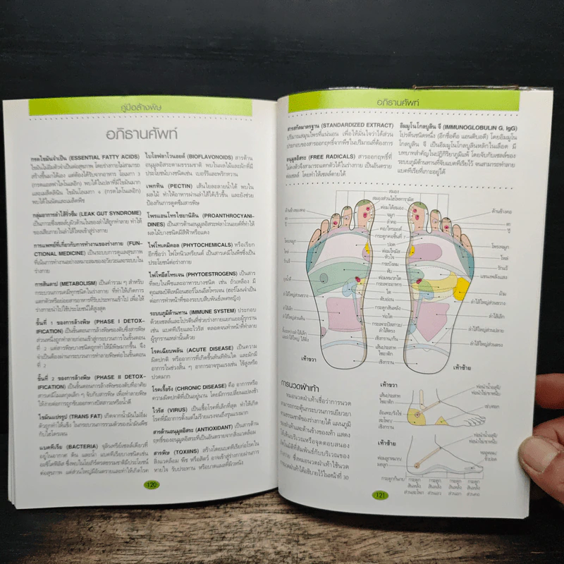คู่มือดูแลสุขภาพด้วยการล้างพิษ Detox Handbook - Dr.Jennifer Harper รูปที่ 10