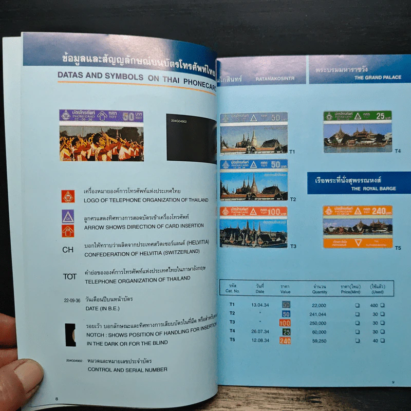 คู่มือการสะสม บัตรโทรศัพท์ไทย - ชวน สุนทรานันท์ รูปที่ 8