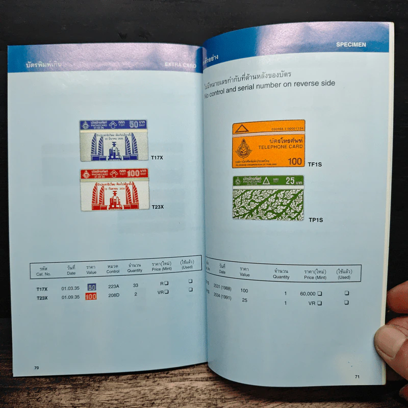 คู่มือการสะสม บัตรโทรศัพท์ไทย - ชวน สุนทรานันท์ รูปที่ 9