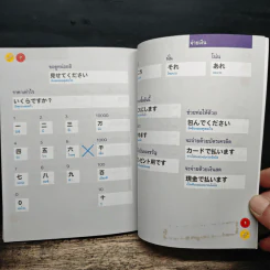 โตเกียว ช็อป ช็อป - จินนี่ สาระโกเศศ รูปที่ 10
