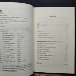 รักผลิบาน งานผลิผล เข้าใจคนด้วยเอ็นเนียแกรม เล่ม 1 เข้าถึงคนเก้าลักษณ์ - เฮเลน พาล์มเมอร์ รูปที่ 7