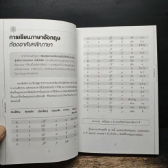 เรียนภาษาอังกฤษอย่างตั้งใจ ต้องพูดให้ได้สักที - อ.ปรีชา เถาว์งาม รูปที่ 9