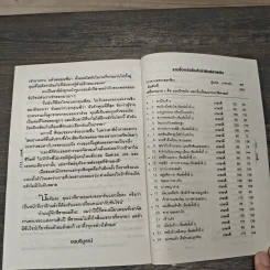 เมียบ้านนอก - เกษวดี รูปที่ 8
