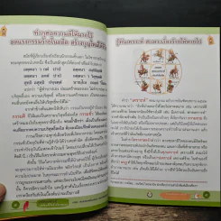 สวดมนต์ แก้เคราะห์กรรม ทำง่าย ได้บุญสูงสุด - ไพยนต์ กาสี รูปที่ 9