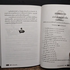 สัตว์มงคลจีน ประเพณีและความเชื่อจากอดีตถึงปัจจุบัน - ประทุม ซุ่มเพ็งพันธุ์ รูปที่ 8