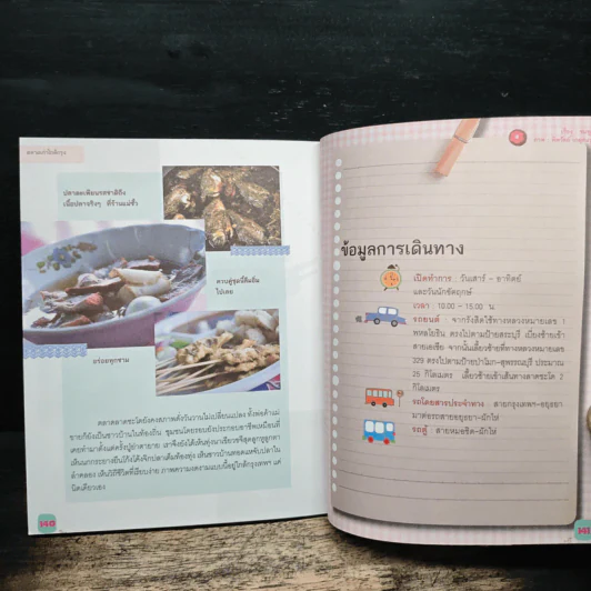 ตลาดเก่าใกล้กรุง - ชมพู ภูคา รูปที่ 9