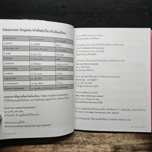 Vocab Vitamin จัดคำ (ศัพท์) จำเป็นชุด - X-Men รูปที่ 7