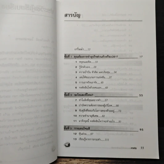 กลยุทธ์สู่ความสำเร็จในธุรกิจส่วนตัว - ดร.ก้องเกียรติ โอภาสวงการ รูปที่ 7