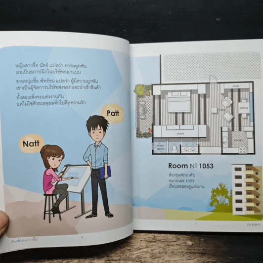 เรื่องลับระหว่างรัก - นินามism รูปที่ 7