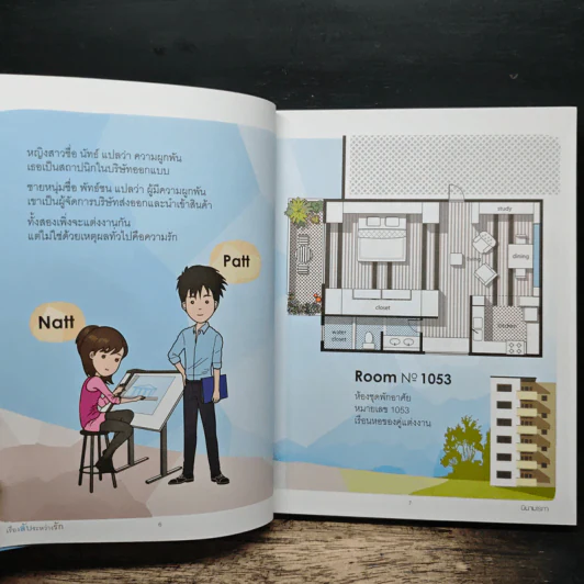 เรื่องลับระหว่างรัก - นินามism รูปที่ 7