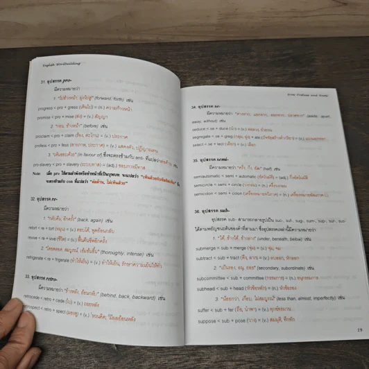จำศัพท์ง่าย...ง่าย จากอุปสรรคและรากศัพท์ English WORD BUILDING รูปที่ 10