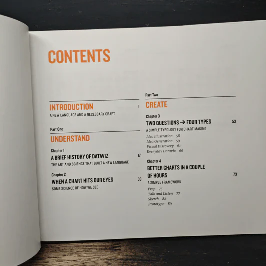 Good Charts - Berinato รูปที่ 7