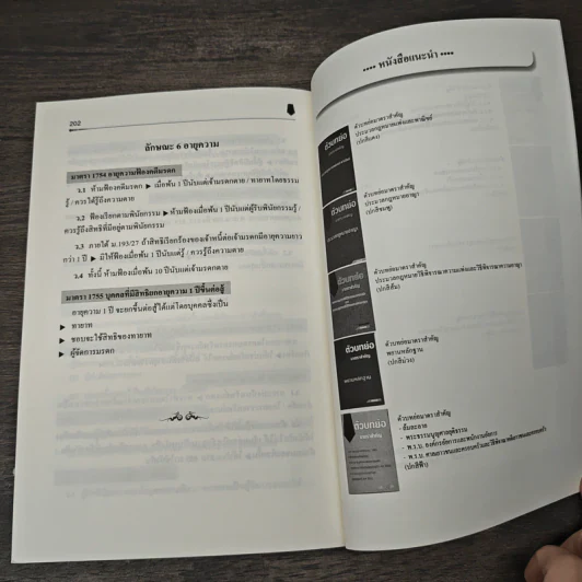 ตัวบทย่อมาตราสำคัญ ประมวลกฎหมายแพ่งและพาณิชย์ รูปที่ 9