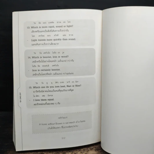 เรียนภาษาอังกฤษอย่างตั้งใจ ต้องพูดให้ได้สักที - อ.ปรีชา เถาว์งาม รูปที่ 10