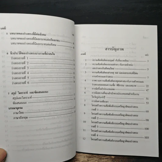 การเข้าทรงและร่างทรง ความเชื่อ พิธีกรรมและบทบาทที่มีต่อสังคม - วิรัช วิรัชนิภาวรรณ, นิภาวรรณ วิรัชนิภาวรรณ รูปที่ 8