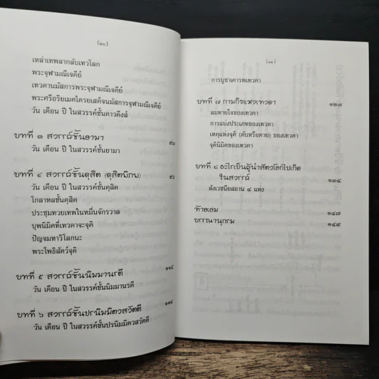 ทางที่ต้องไป ทางสายที่ 3 ทางไปสวรรค์ (เทวโลก) - ประยูร ดิษฐานพงศ์ รูปที่ 8