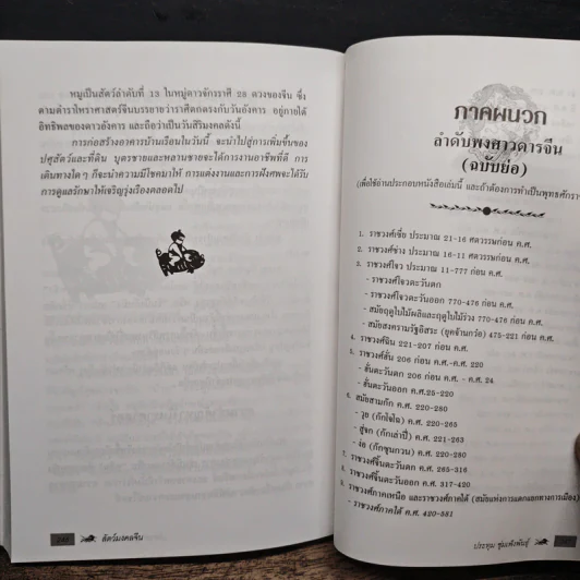 สัตว์มงคลจีน ประเพณีและความเชื่อจากอดีตถึงปัจจุบัน - ประทุม ซุ่มเพ็งพันธุ์ รูปที่ 8