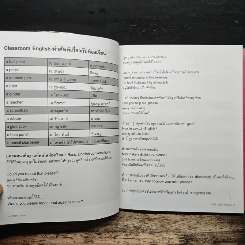 Vocab Vitamin จัดคำ (ศัพท์) จำเป็นชุด - X-Men รูปที่ 7