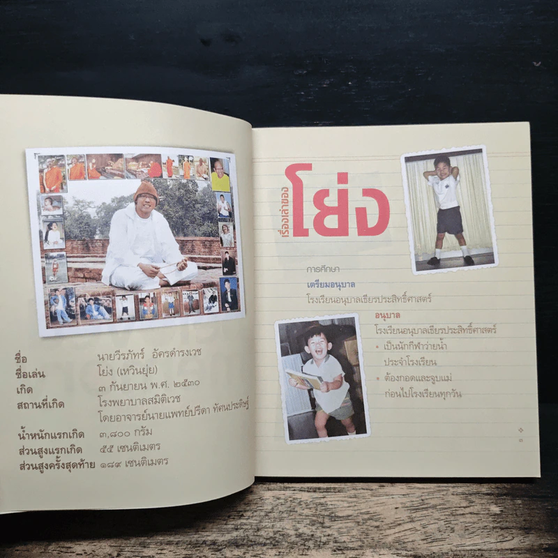 ส่งลูกไปเข้าเฝ้าพระพุทธเจ้า - หทัยภรณ์ กสิกิจนำชัย รูปที่ 7