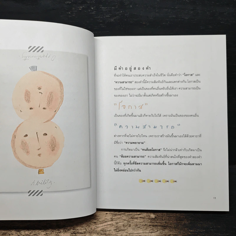ประโยคย้อนแสง - ประภาส ชลศรานนท์ รูปที่ 7