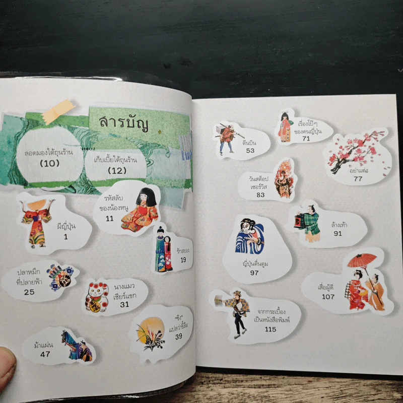 ใต้ถุนร้านญี่ปุ่น - สมพงษ์ งามแสงรัตน์ รูปที่ 7