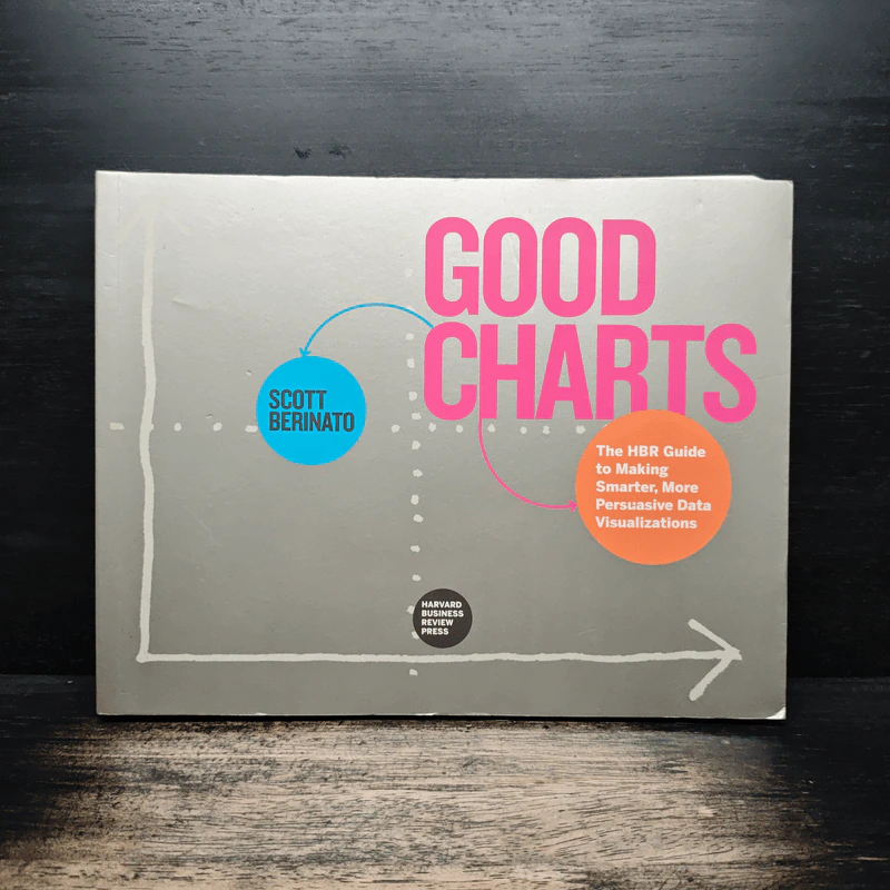 Good Charts - Berinato รูปที่ 1