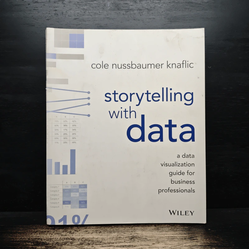 Storytelling with Data - Cole Nussbaumer Knaflic รูปที่ 1
