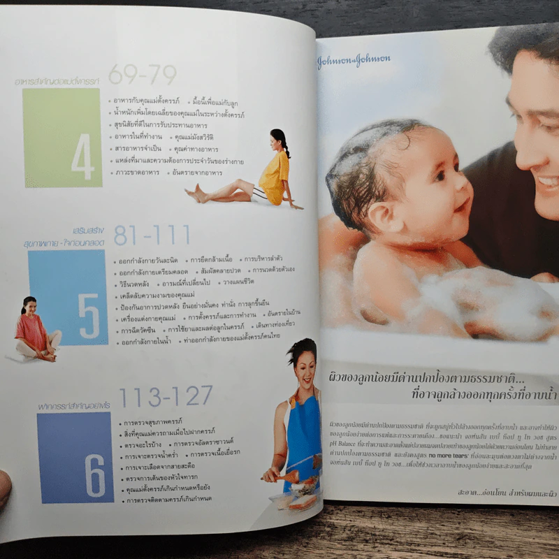 40 สัปดาห์พัฒนาครรภ์คุณภาพ - น.พ.วิชัย ชวาลไพบูลย์ รูปที่ 8