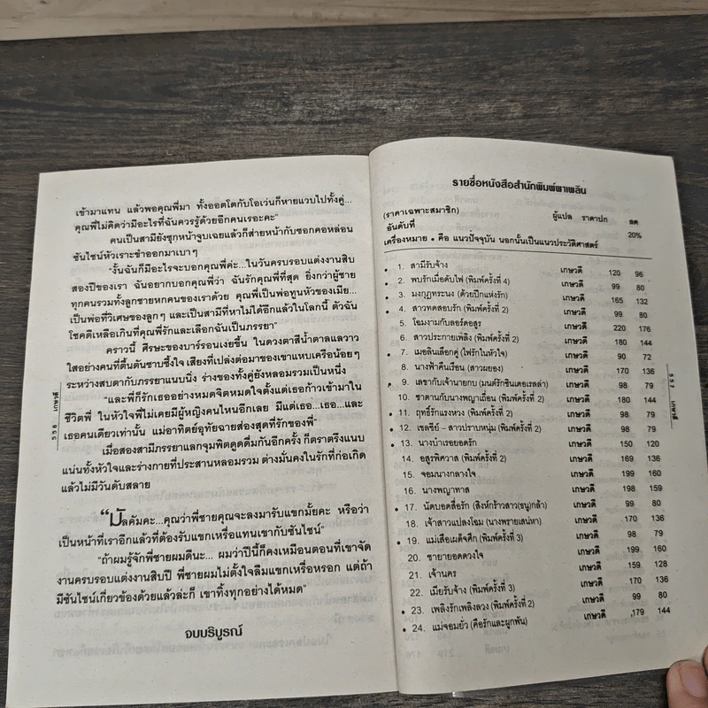 เมียบ้านนอก - เกษวดี รูปที่ 8
