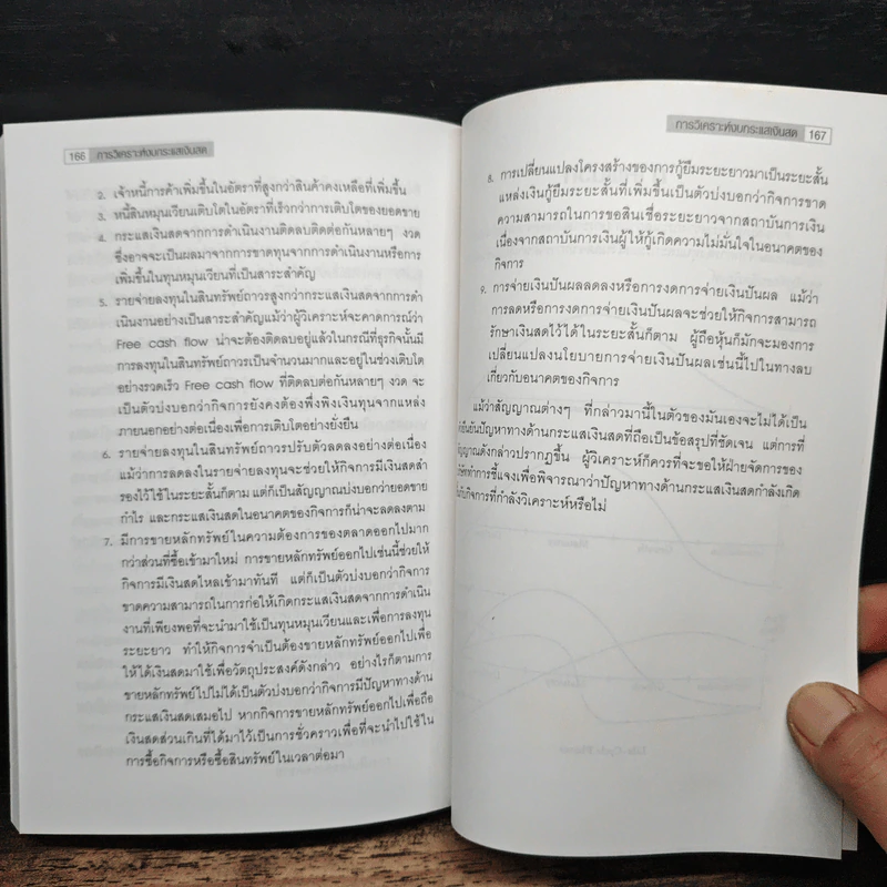 งบกระแสเงินสดการเงินรวม - ดร.วรศักดิ์ ทุมมานนท์ รูปที่ 10