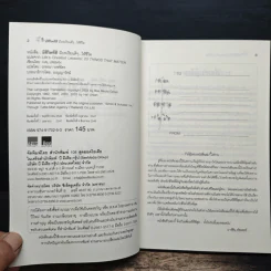 มีชีวิตที่ดี มีบทเรียนดีๆให้ชีวิต - วรรธนา วงษ์ฉัตร รูปที่ 6