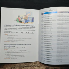 คู่มือประชาชนสำหรับติดต่อราชการ รูปที่ 8