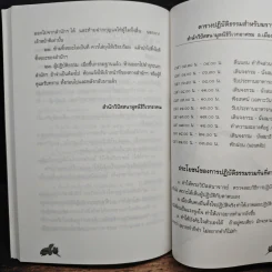 คู่มือการปฏิบัติวิปัสสนากรรมฐาน - พระมหาทองมั่น สุทธจิตโต รูปที่ 10