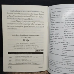 บทสวดมนต์ไหว้พระ เคล็ดวิธีกินอย่างไร? ไร้โรคภัย รูปที่ 8