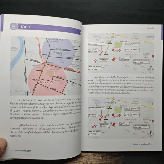 เลือกบ้านตามจังหวะชีวิต รูปที่ 8