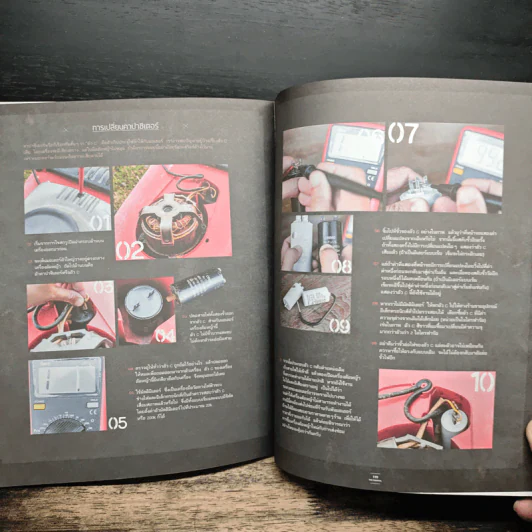 บ้านและสวน The Manual คู่มืองานช่างของคนรักบ้าน รูปที่ 9