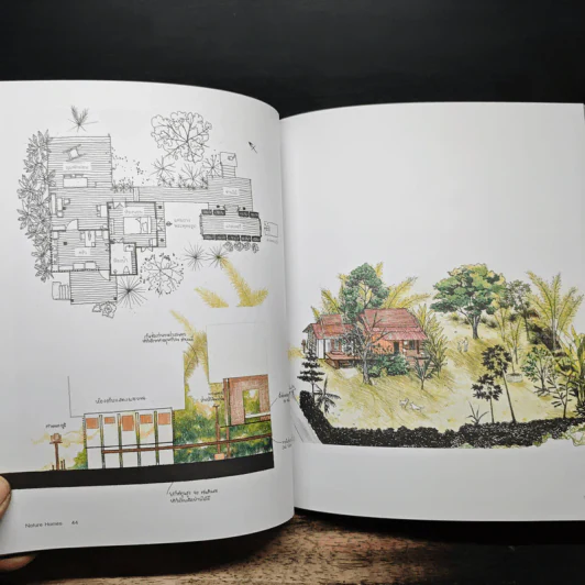 Nature Homes อยู่กับบ้าน อยู่กับธรรมชาติ รูปที่ 9